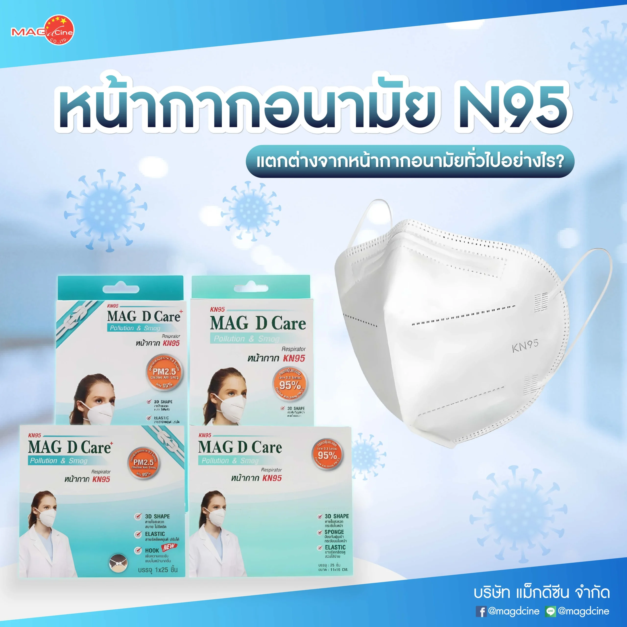 ชุดตรวจสารเสพติด ที่ตรวจสารเสพติด ชนิดจุ่ม ชนิดหยด เครื่องมือทางการแพทย์ 100 13 scaled ชุดตรวจสารเสพติด ที่ตรวจสารเสพติด ชนิดจุ่ม ชนิดหยด เครื่องมือทางการแพทย์